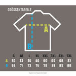 PUMMELCUP DARTCUP 2025 ANMELDUNG & TRIKOT